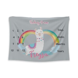 Milestone Blanket – Cutesie Rainbow Llama