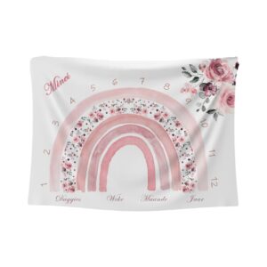 Milestone blanket with monthly markers, soft cotton baby photo prop for capturing growth.